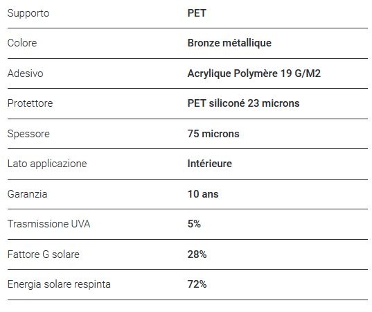 PELLICOLA PROTEZIONE SOLARE 72% - BRONZO A SPECCHIO - APPLICAZIONE INTERNA